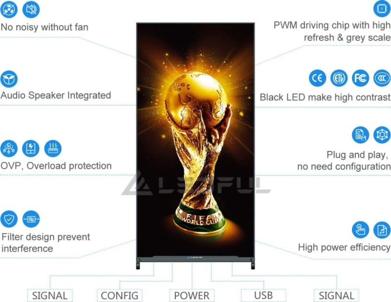 Indoor P1.8 Media Player LED Poster for Advertising (P1.8)