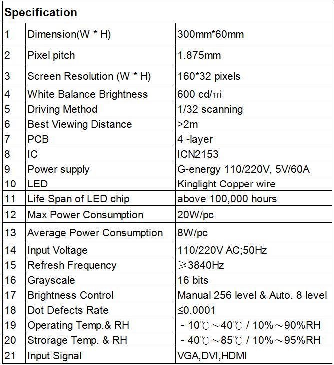 Gob P1.875 Supermarket LED Shelf Display