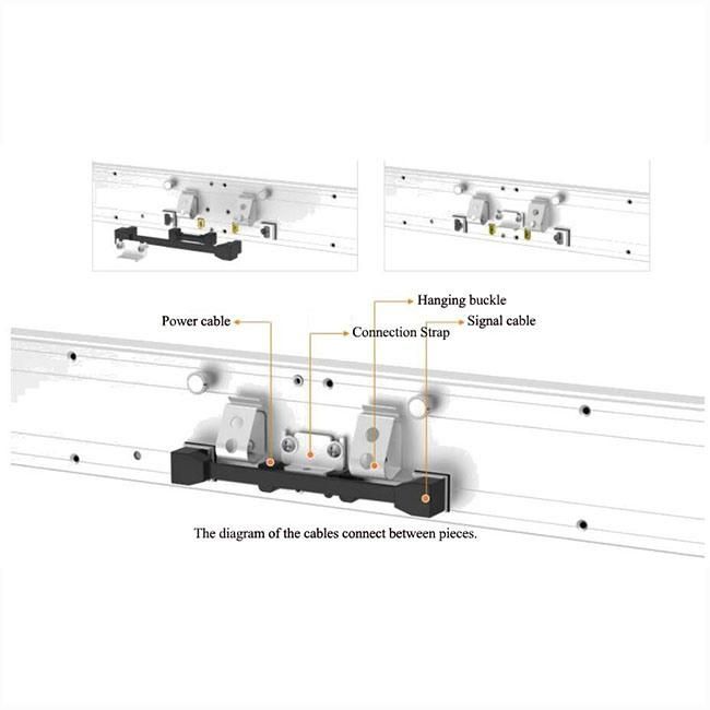 Gob P1.875 Supermarket LED Shelf Display