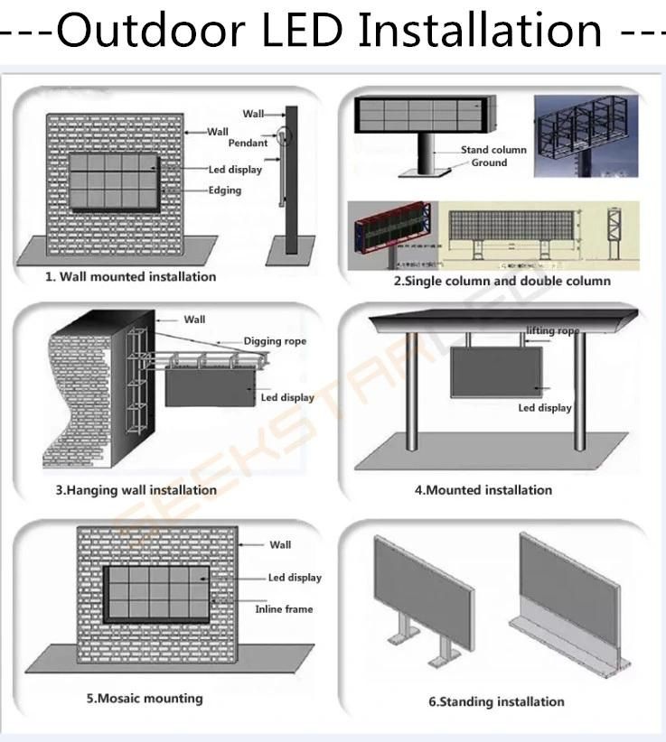 Above 6500CD Outdoor Advertising LED Video Display Screen P8 with Full Color Module Panel