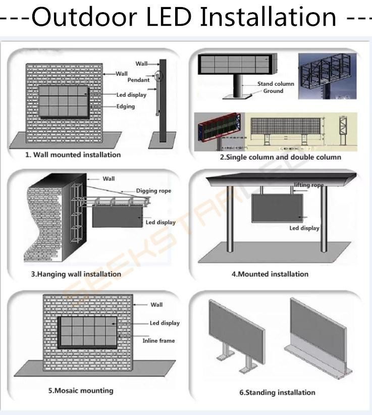 Wide Viewing Angle Waterproof Outdoor LED Display Advertising Screen for Building Curtain Wall P6