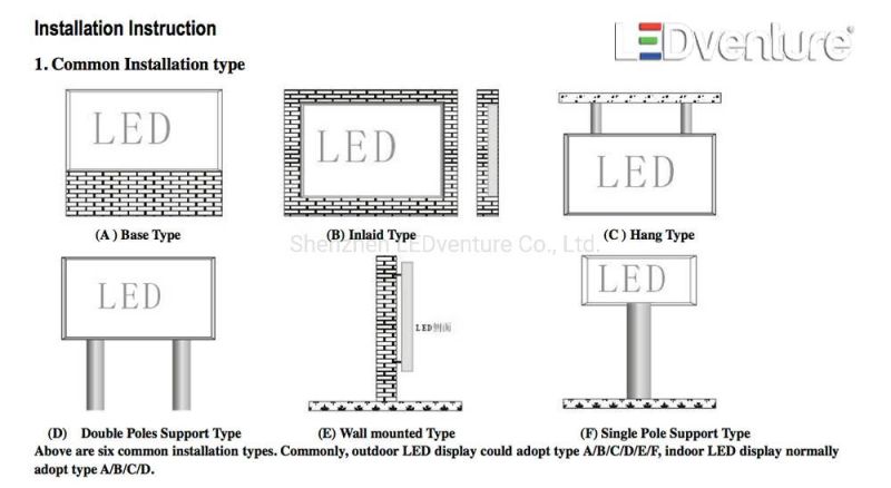 Outdoor Fixed Full Color Rear Maintenance LED Board