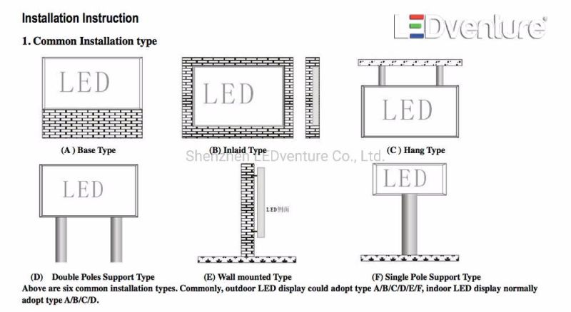 Indoor High Resolution Street LED Poster for Advertising