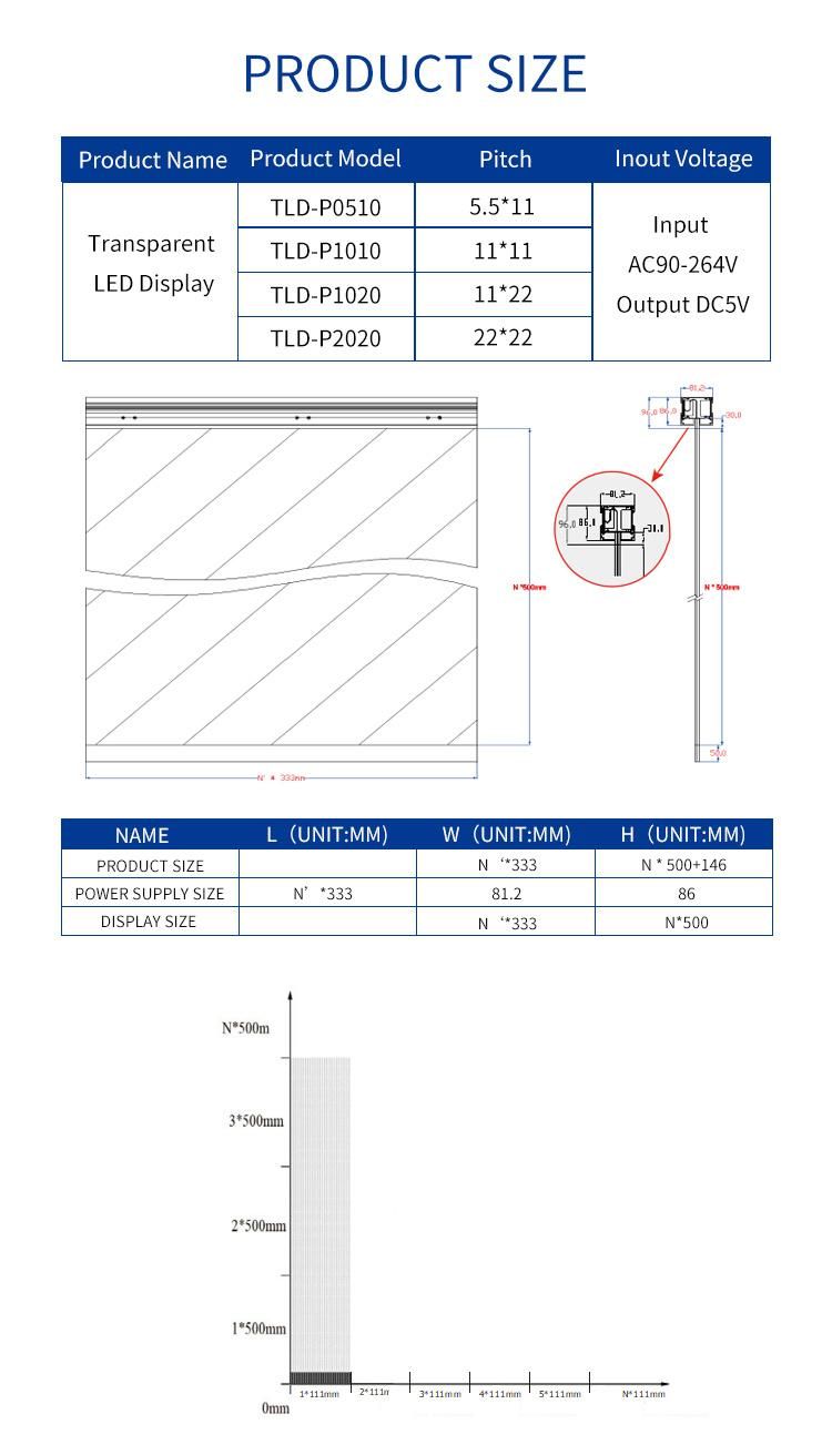 Transparent LED Glass Screen Display Indoor/Outdoor Advertising Video Wall Panel