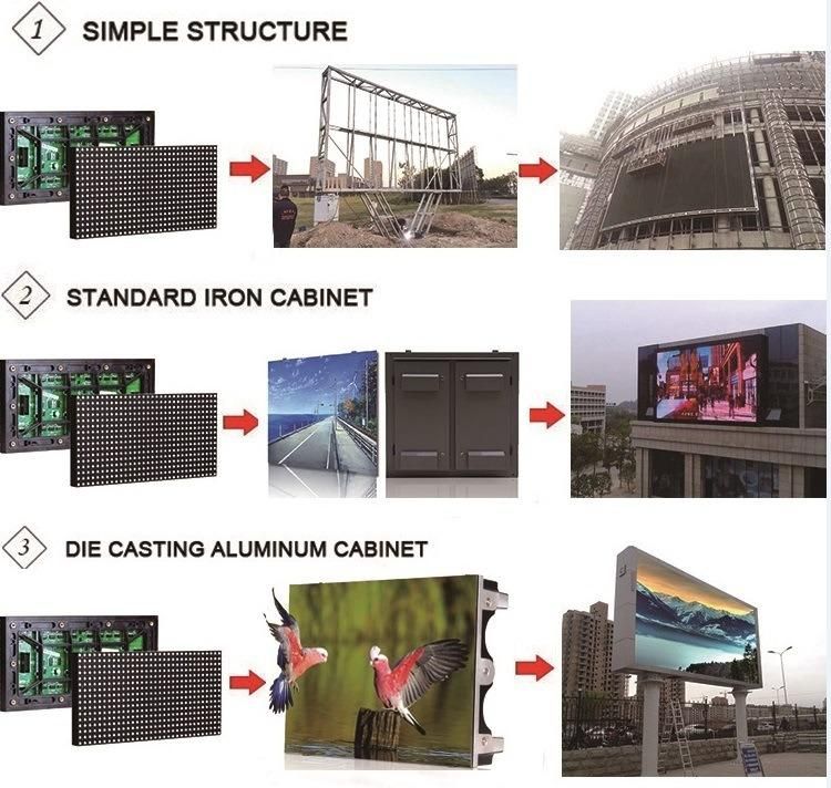 High Brightness Outdoor Full Color P5 Stadium LED Display