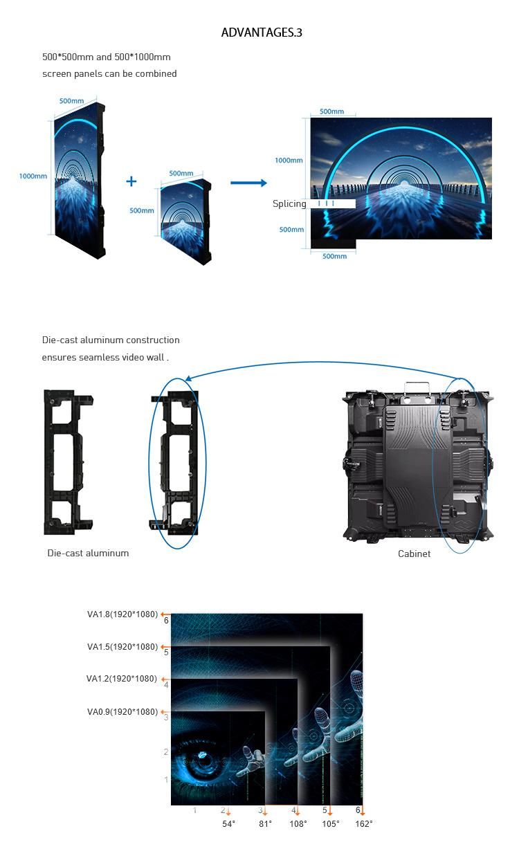 Customized Indoor Rental LED Display P2 P3 P4 LED Screen for Commercial Display