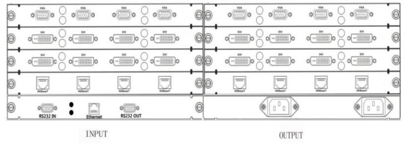 Seamless Mixed Video Matrix Switcher with Video Wall Processor Function