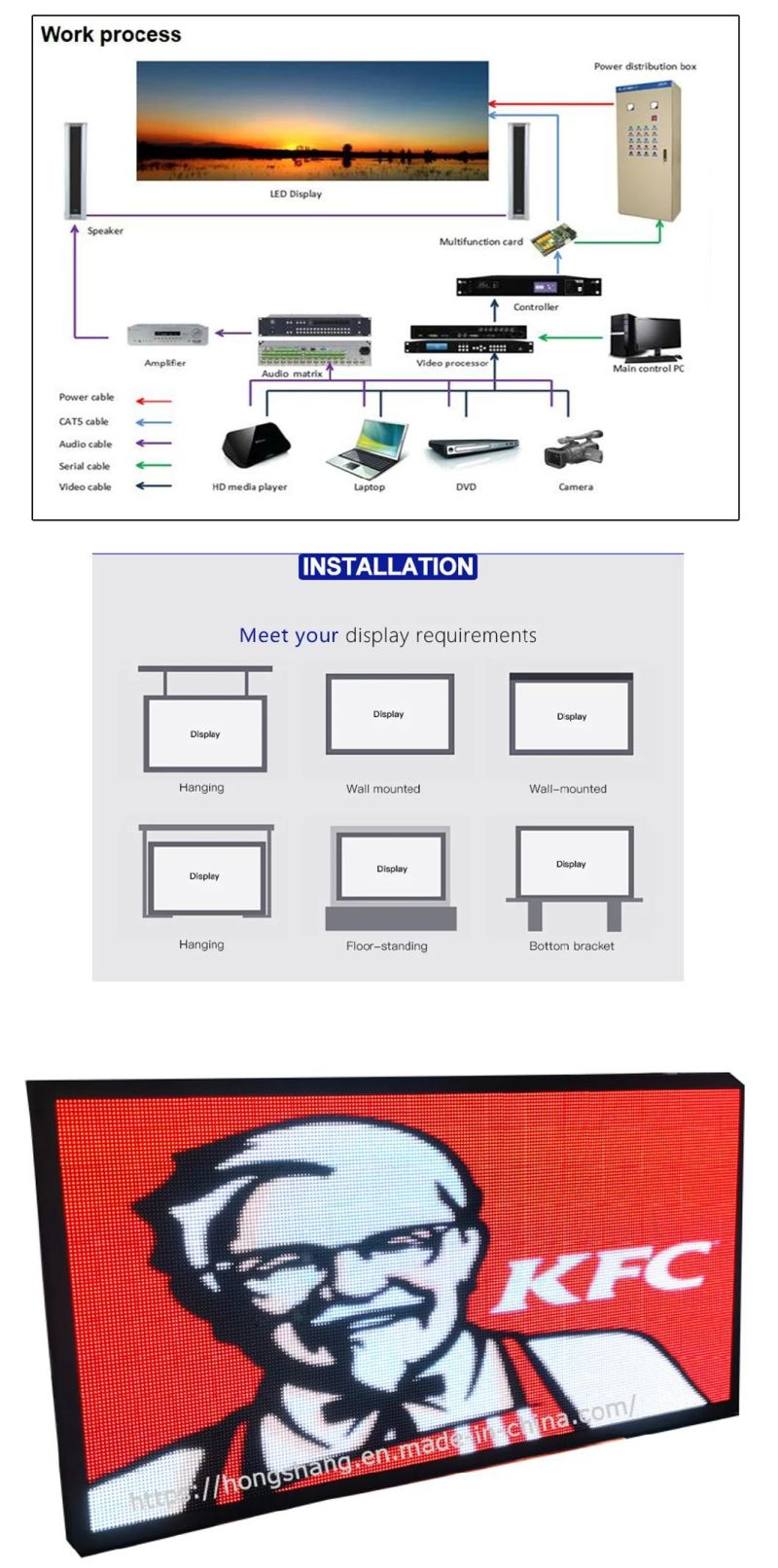 Outdoor 3 D Video Wall P5p10p2.5 P3p4p8p6p4.81 P3.91 LED Advertising Display