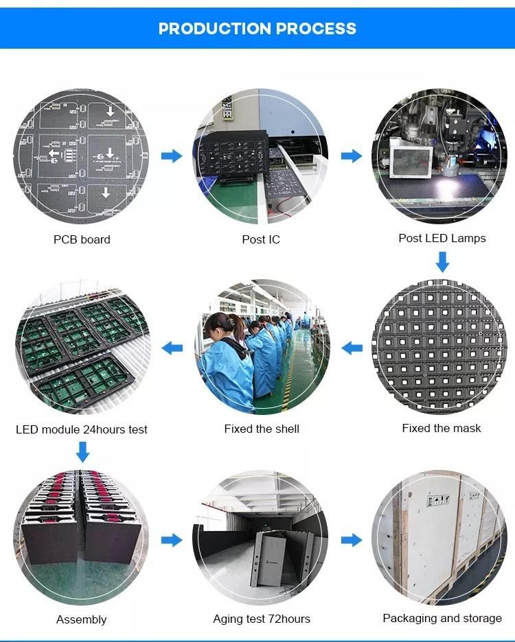 IP43 Market Fws Die-Casting Aluminum Case Indoor Screen LED Display Module