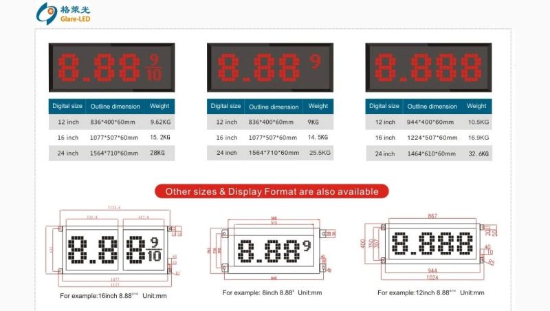 Best Price for IP65 Waterproof Ultra-Thin Cabinet 8.889/10 LED Gas Price Changer