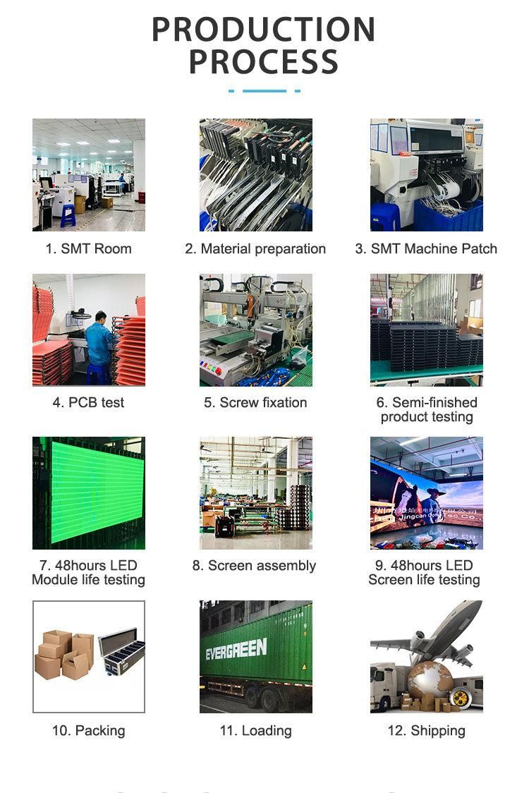 Wholesale High Definition Cabinet Indoor LED Display for Advertisement