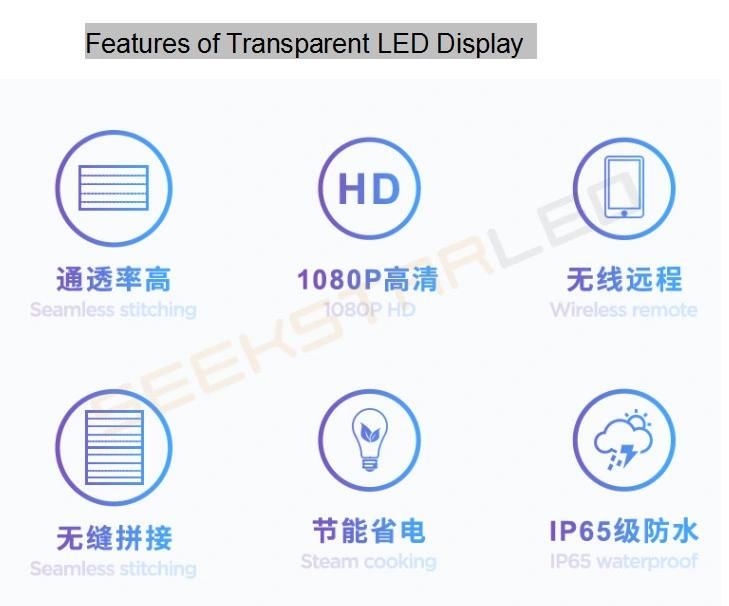 Transparents Indoor Outdoor LED Display Screen High Gray and Definition Shopping Mall Advertising Wall