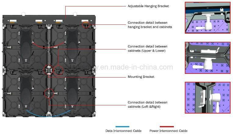 P5 Full Color Outdoor Rental LED Display Panel for Stage