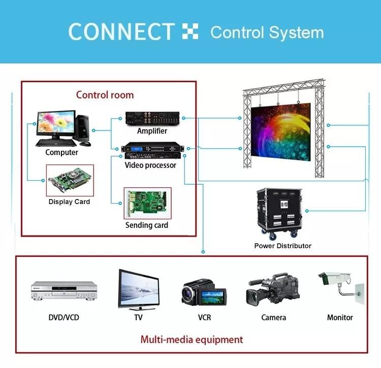 Stage Backdrop Full Color LED Video Wall for Internal Use