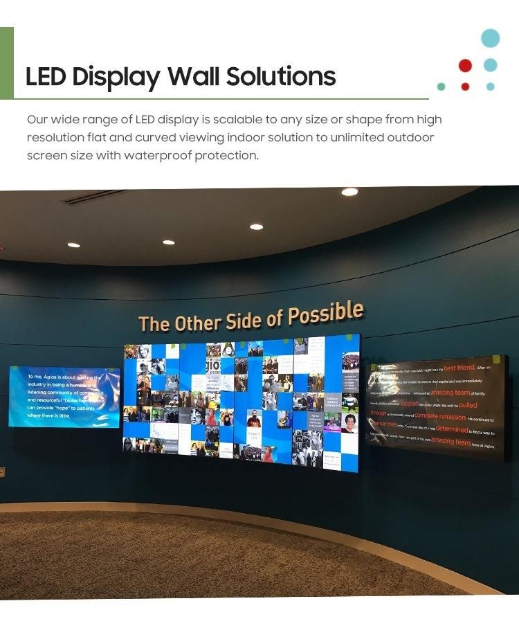 Market Display Shopping Guide Fws Indoor Full Color LED Screen