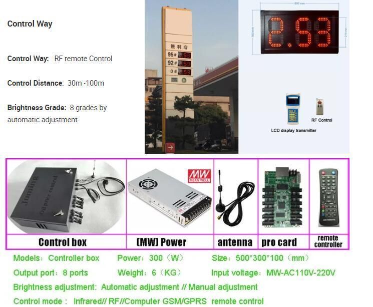 Manufacture SMD LED Price Sign 7 Segment Gas Station LED Gas Digital Price Display