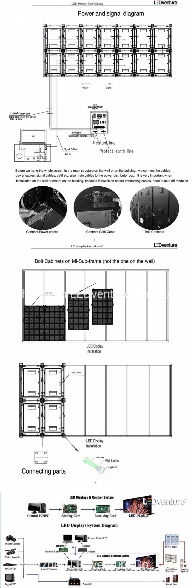 P1.5 Shenzhen Manufacturer Indoor Advertising LED Display