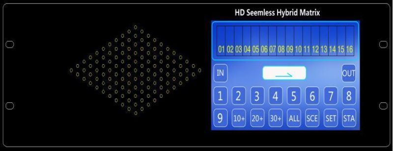 SDI HDMI DVI VGA Fiber Hdbaset Signal Seamless Video Matrix Switcher