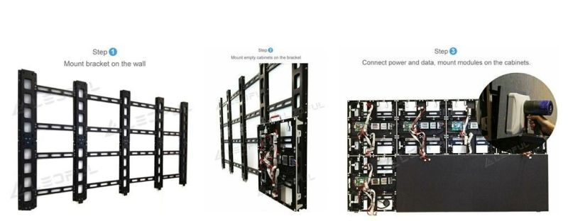 Die Casting Aluminum Great Quality LED Screen (BM2.5)