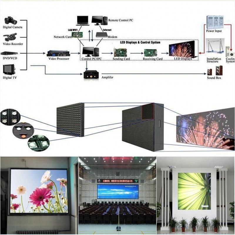 P5 Full Color High Defination LED Screen Panel