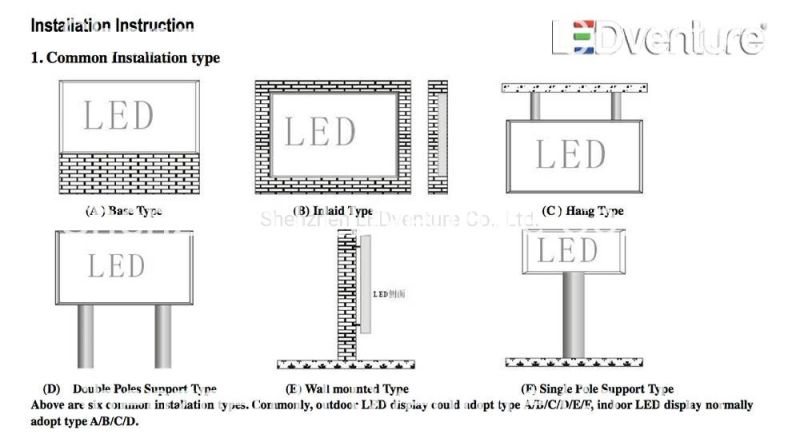 Indoor Wholesale HD Smart 16: 9 LED TV LED Advertising Display