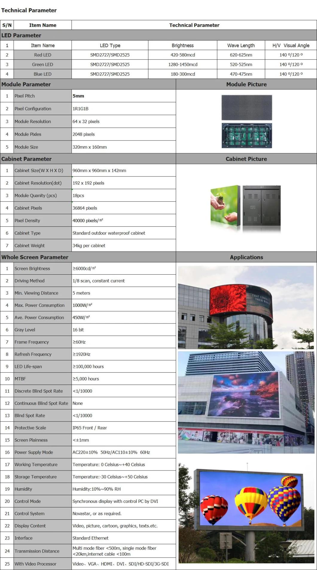 Shopping Plaza Outside Wall Video Advertising Billboard LED Display Screen