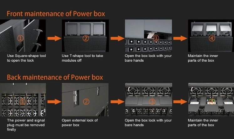 Durable Senior Practical LED Front Maintenance Service for Advertisement