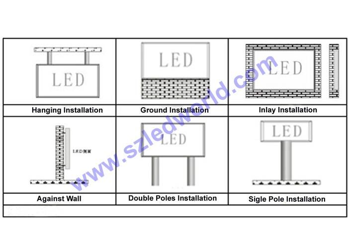 Digital Displays LED Screen Billboard Outdoor / Indoor High Brightness