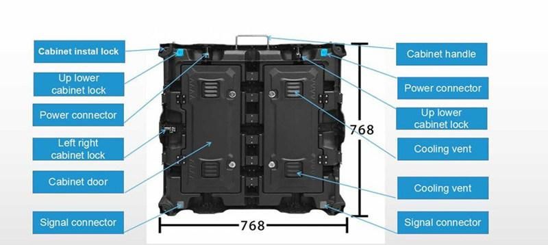 Nationstar and Kinglignt LED 3535 Lamp Outdoor P8 Digital Billboard