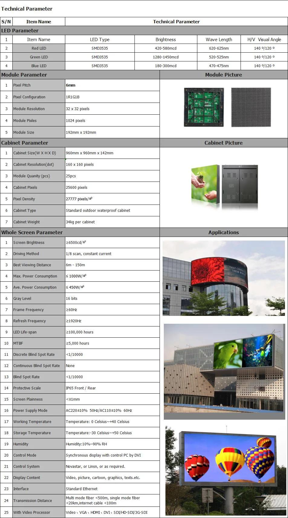 Single-Columned Electronic Sign Board P6 Outdoor LED Video Display Screen Factory