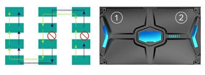 Front Maintenance Thin Display P1.4 LED Screen (U1.4)