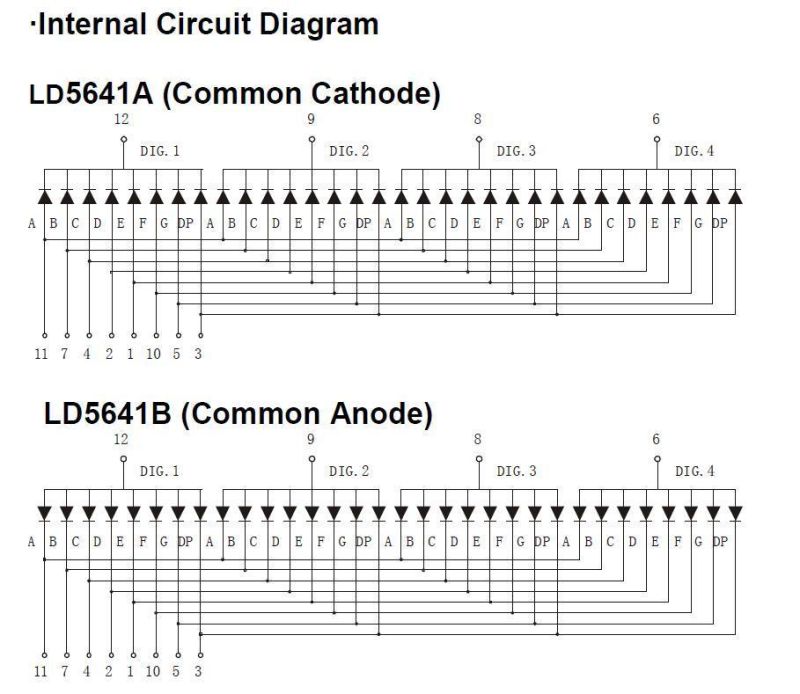 0.56 Inch 4 Digits 7 Segment LED Display with Common Font with RoHS From Expert Manufacturer