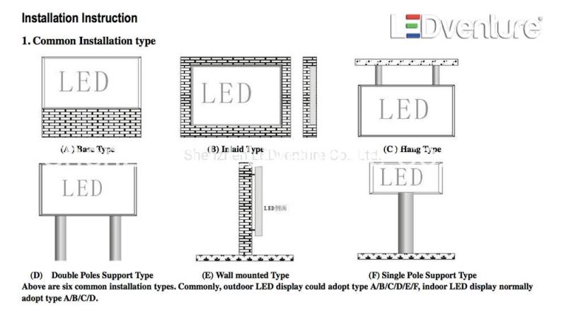 High Resolution Indoor P1.5 Fixed LED Display Screen