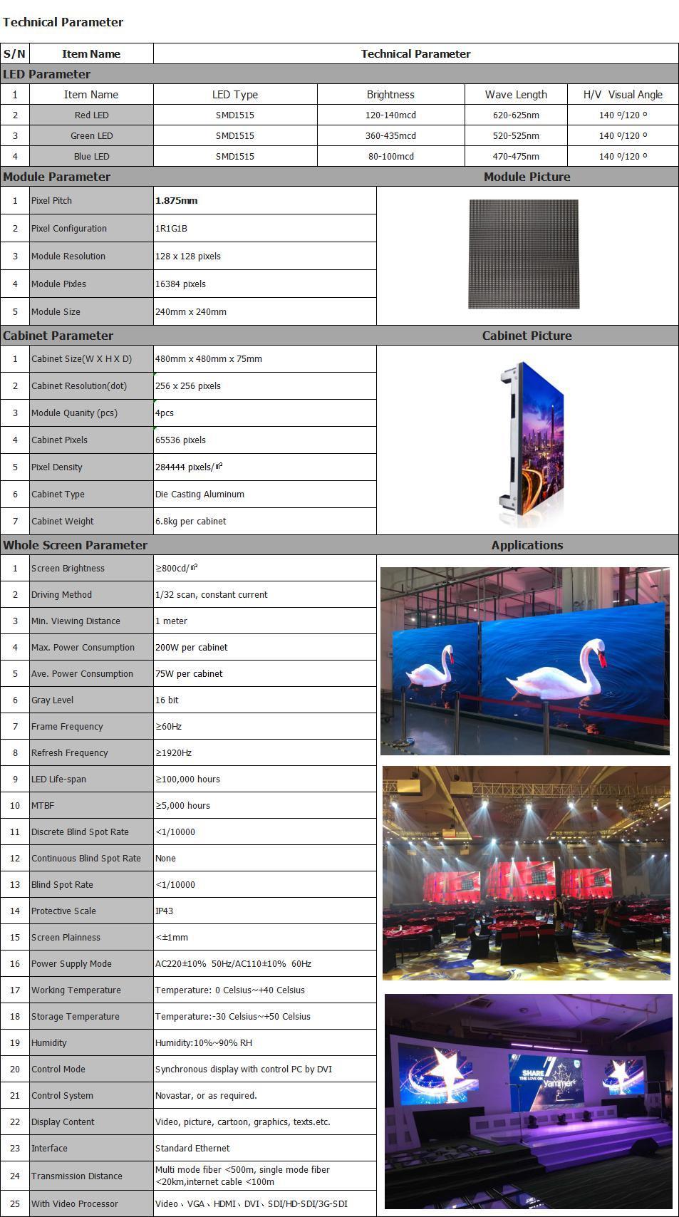 P1.875mm HD Video Presentation LED Panel for Internal Use at Auditorium