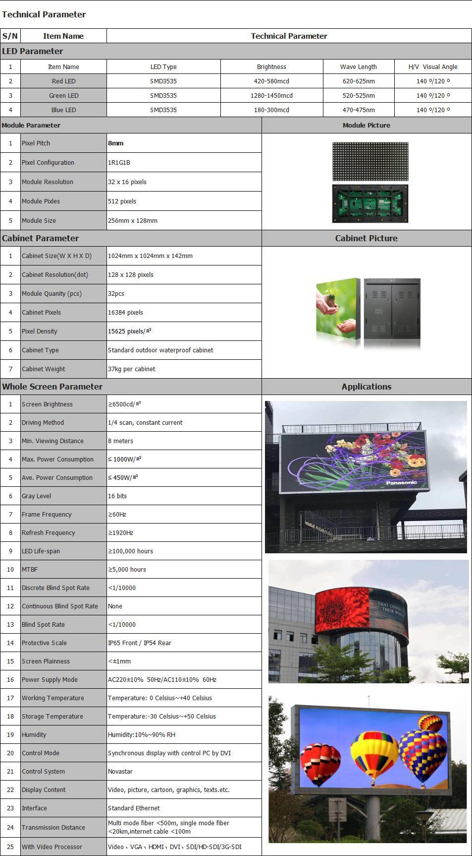 Giant Video Panel LED Outdoor Digital Advertising Display Sign Factory (P8)