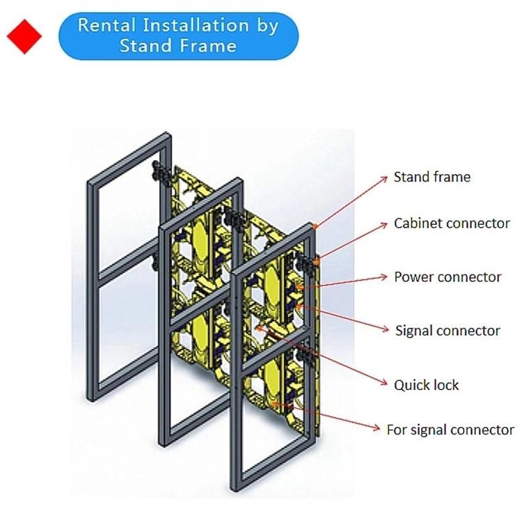 Indoor Rental Video Wall Panel Pantalla LED Absen Ecran LED Exterieur Display Screen