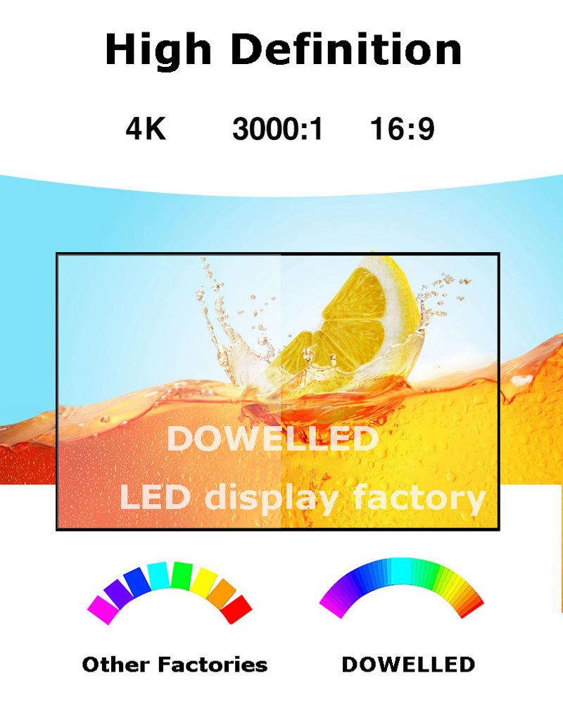 Leading-Edge Technology Fine Pixel Pitch Super Clear Indoor P1.875 Video Wall Panels Price Display Screen Panel Replacement LCD TV LED Screens