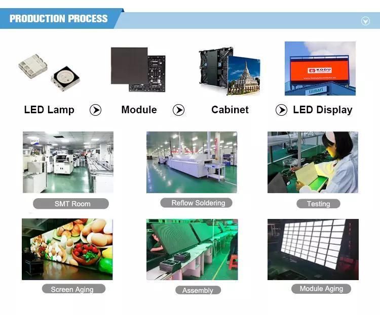 Constant Drive 1/16 Scan Fws Cardboard, Wooden Carton, Flight Case LED Display Screen