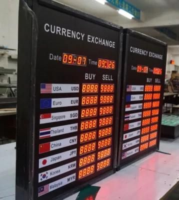 World Currency Exchange Rate Display Board for Bank Restaurant Financing