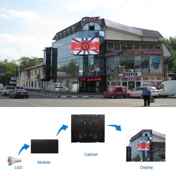 New Product Indoor P5 LED Display