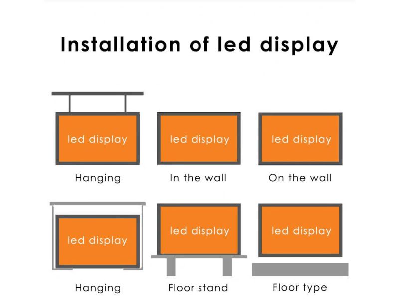 Energy Saving Outdoor LED Display Module P3 P4 P5 P6 P8 P10 LED Display Billboard