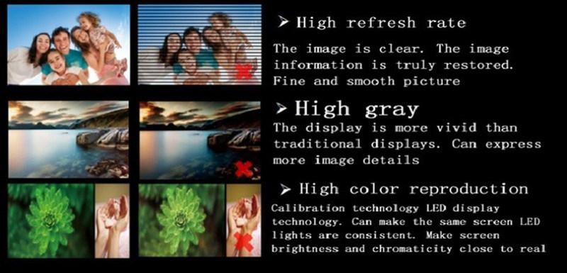 4K Input Player Full Color LED Display Panel P2.5 Pixel RGB