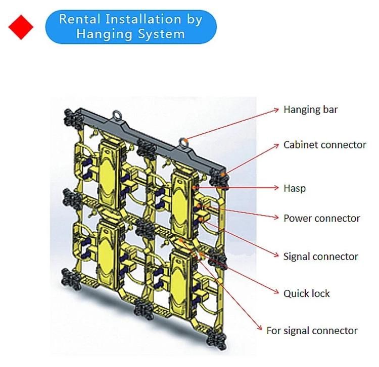 Indoor P3.91 Rental LED Display for Stage