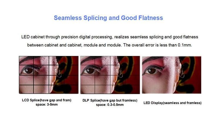 Indoor Ultra High Definition P1.56 LED Screen