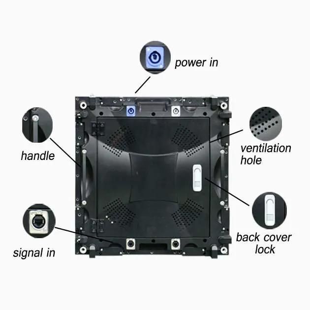 Indoor P3 (32S) Fullcolor LED Display SMD Module LED Advertising Billboard in 2020 Hot