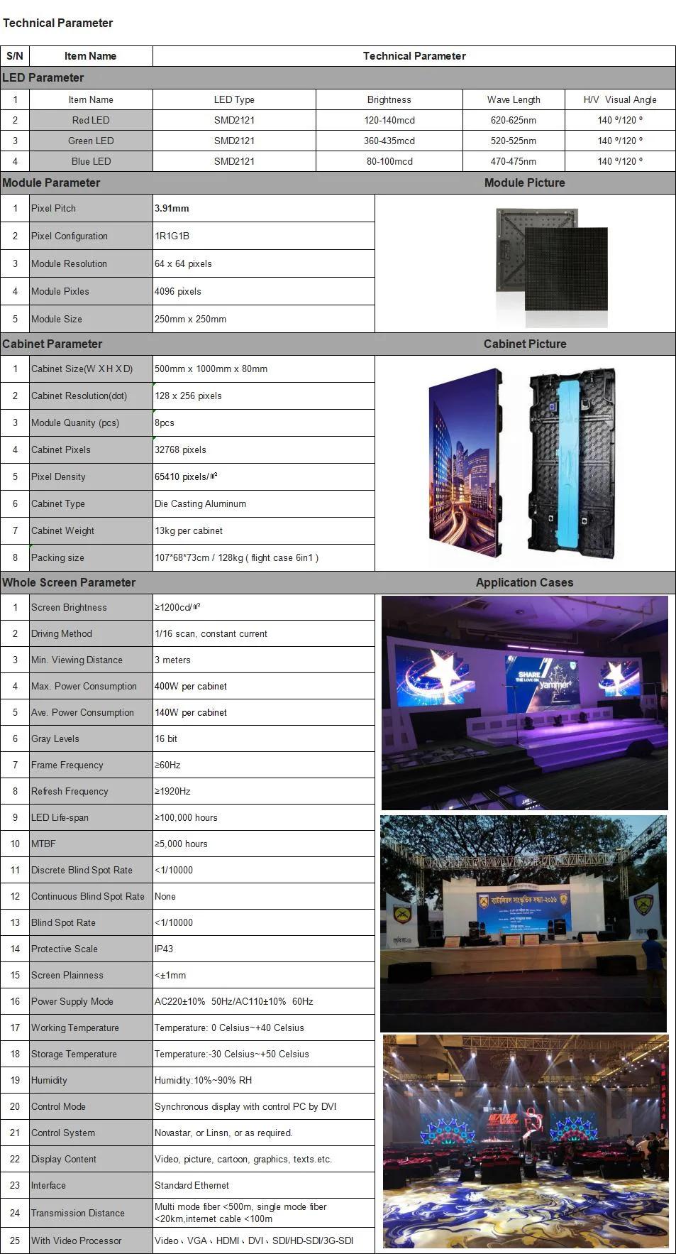 Stage Background Lighting Video Display Performance Panel Interior LED Advertising Display