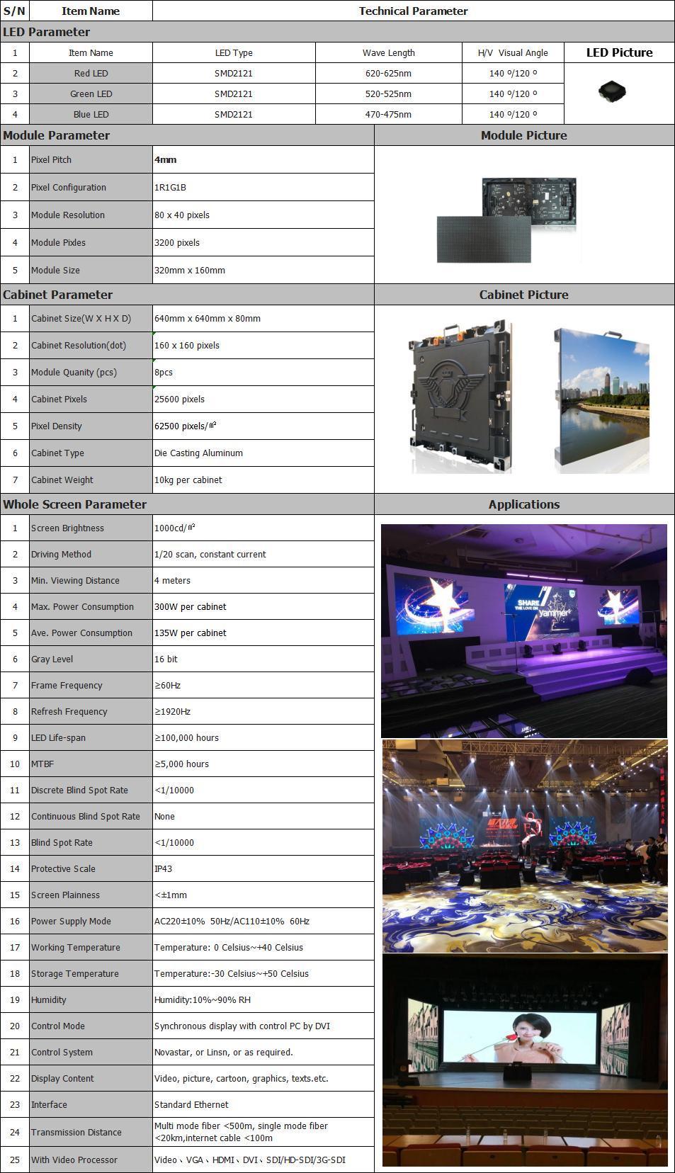 Indoor Full Color P4 Perimeter LED Display Screen