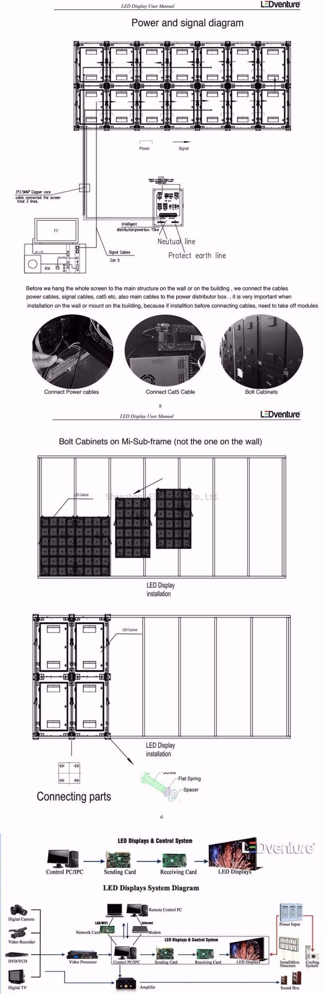 High Gray Low Brightness Indoor SMD LED Display