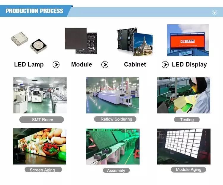 CCC Approved Video Fws Cardboard, Wooden Carton, Flight Case LED Display