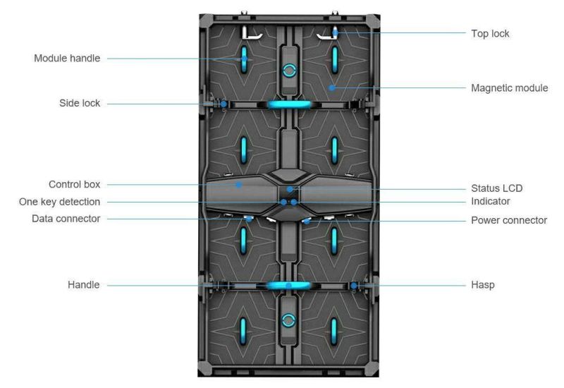 P2.9 mm Indoor LED Video Wall for Advertising (TI2.9)